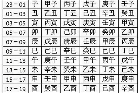 火屬性名字|「女孩起名属火的字395个」女孩属火寓意比较好的字